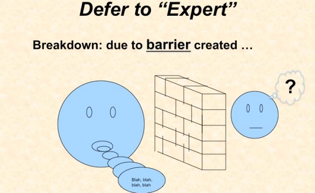 Barrier to communication with experts
